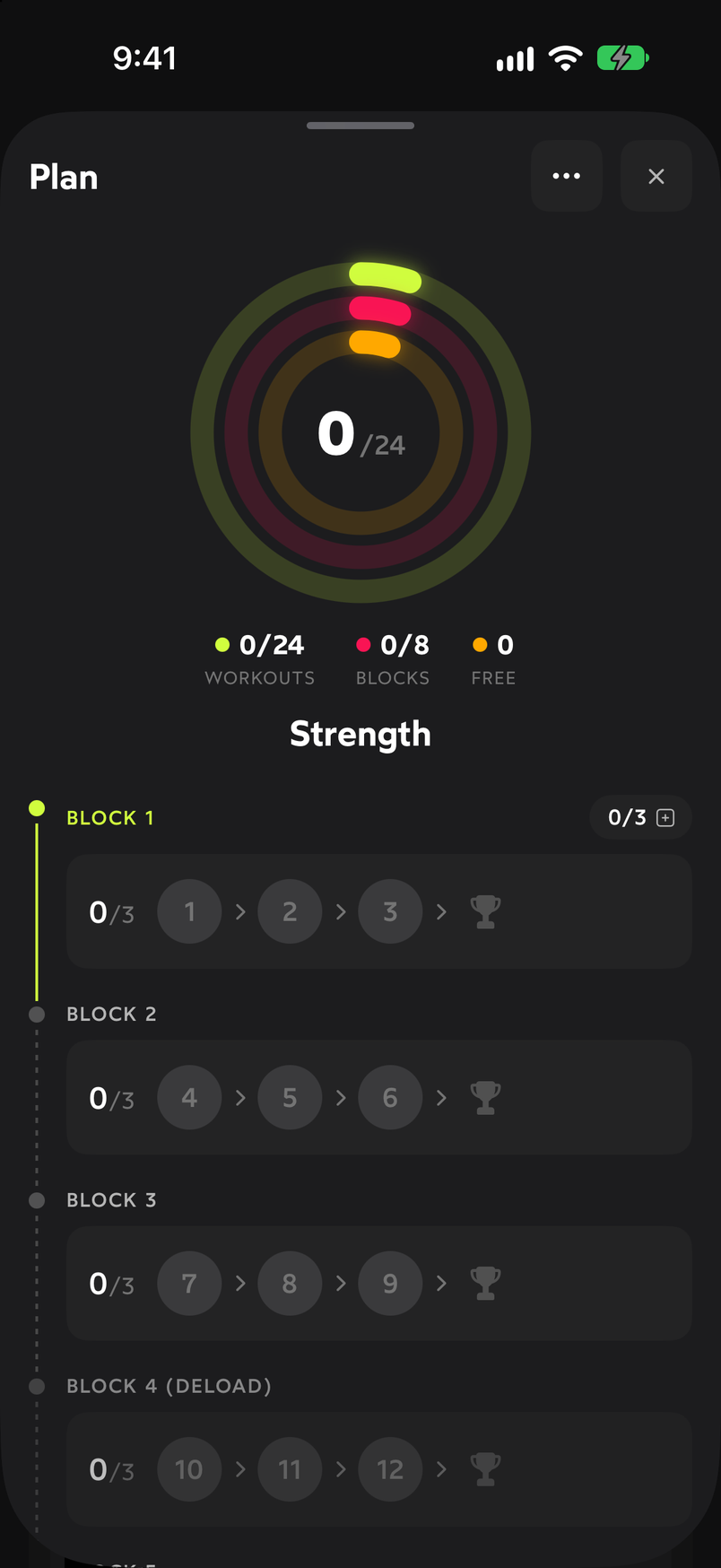 Plan view with the 0/24 ring, the workouts, blocks and free counters, and blocks 1 to 4