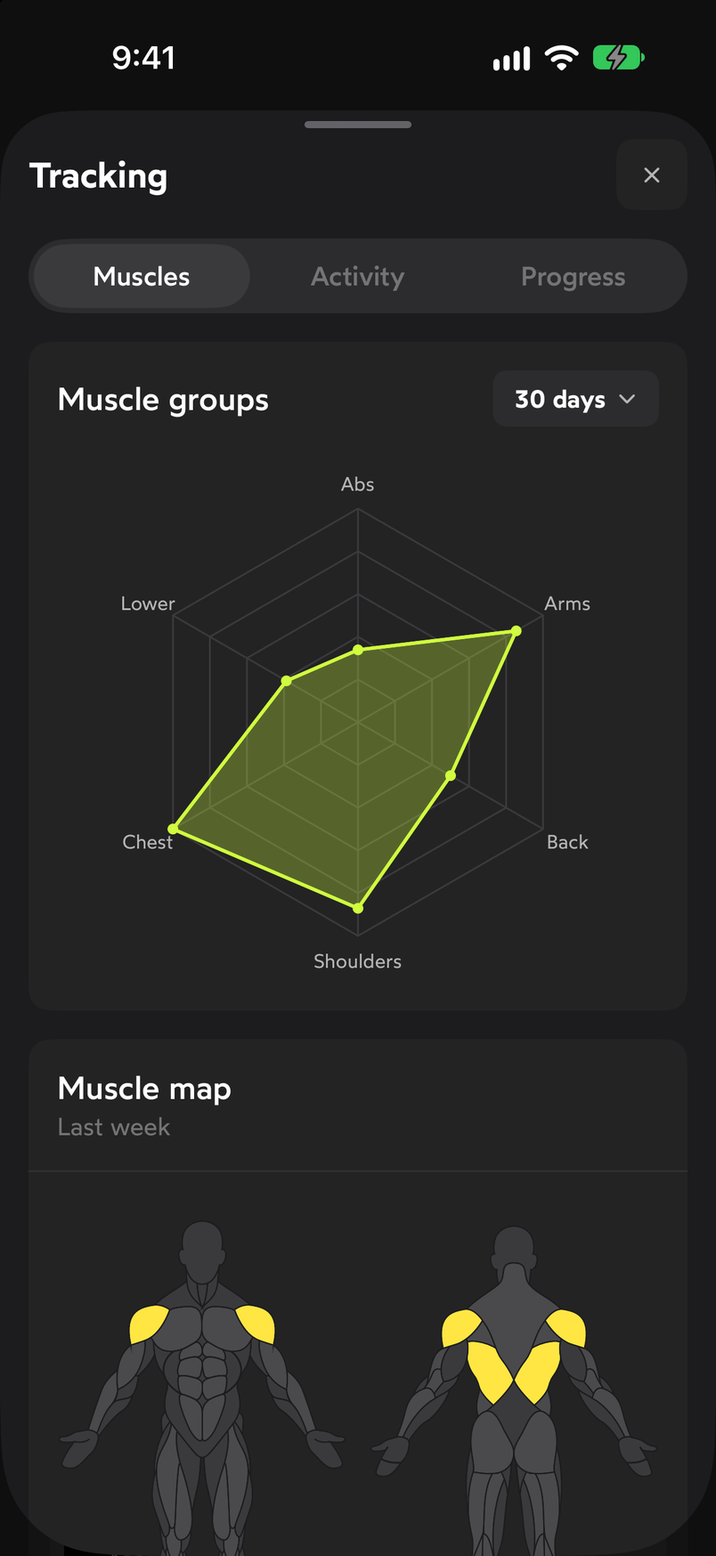 Muscles tab in Tracking with the 30-day muscle group radar and the last week muscle map