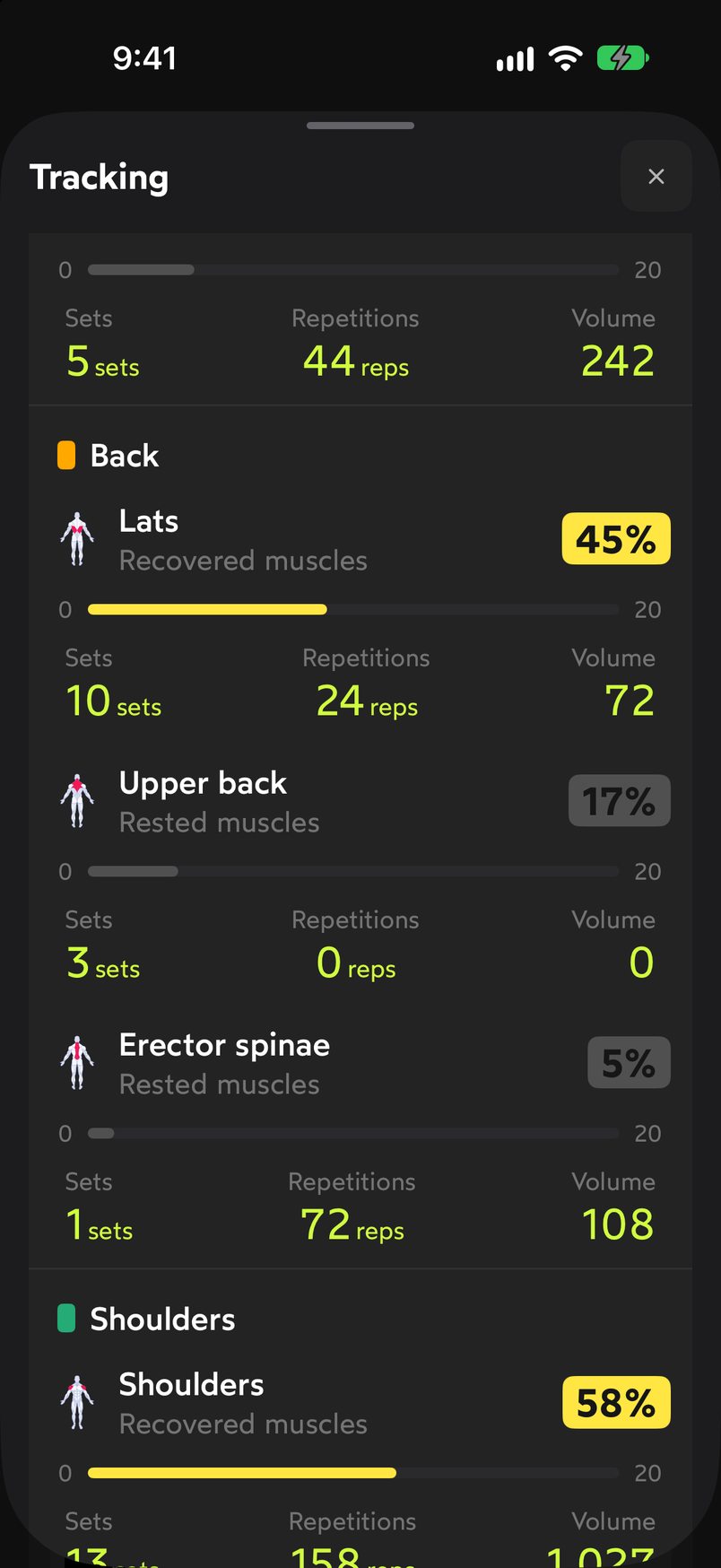Rested muscles section with cards for Lats, Upper back and Erector spinae and their sets, repetitions and volume