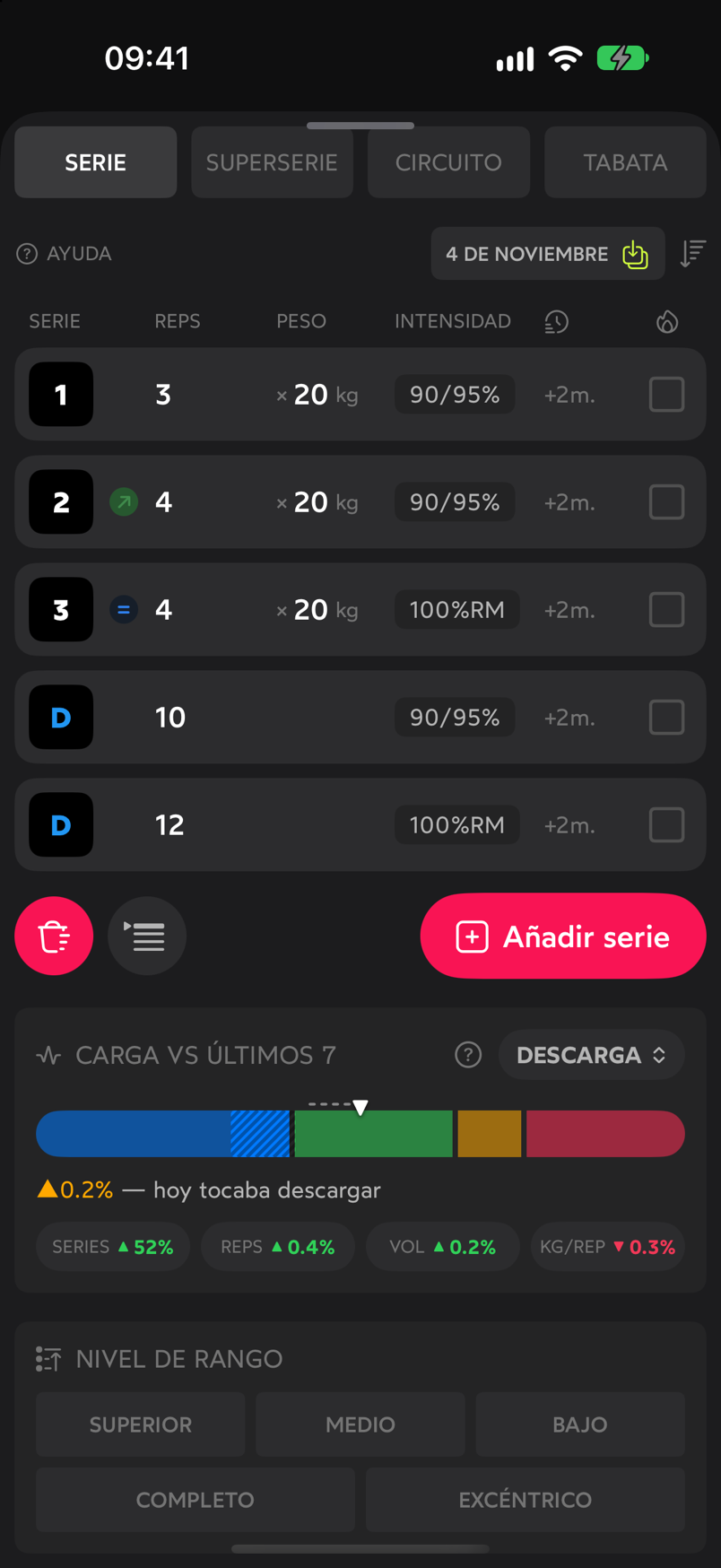Tabla de series con filas numeradas y de descarga, botón Añadir serie y bloque Carga vs últimos 7