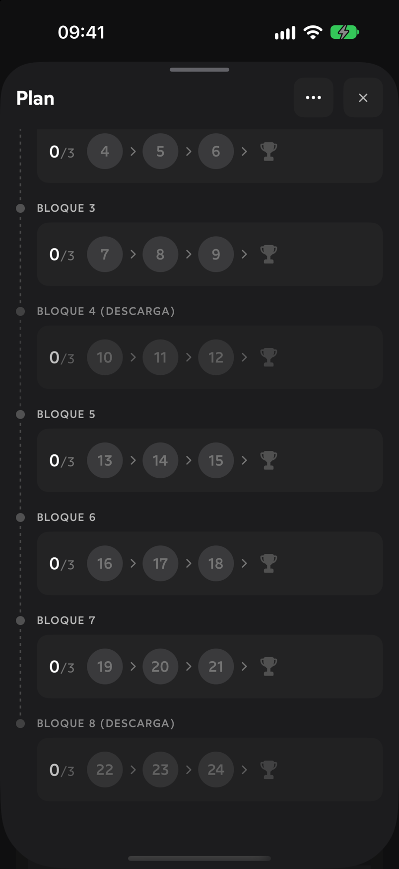 Vista Plan desplazada con los bloques 5 a 8, el último de descarga
