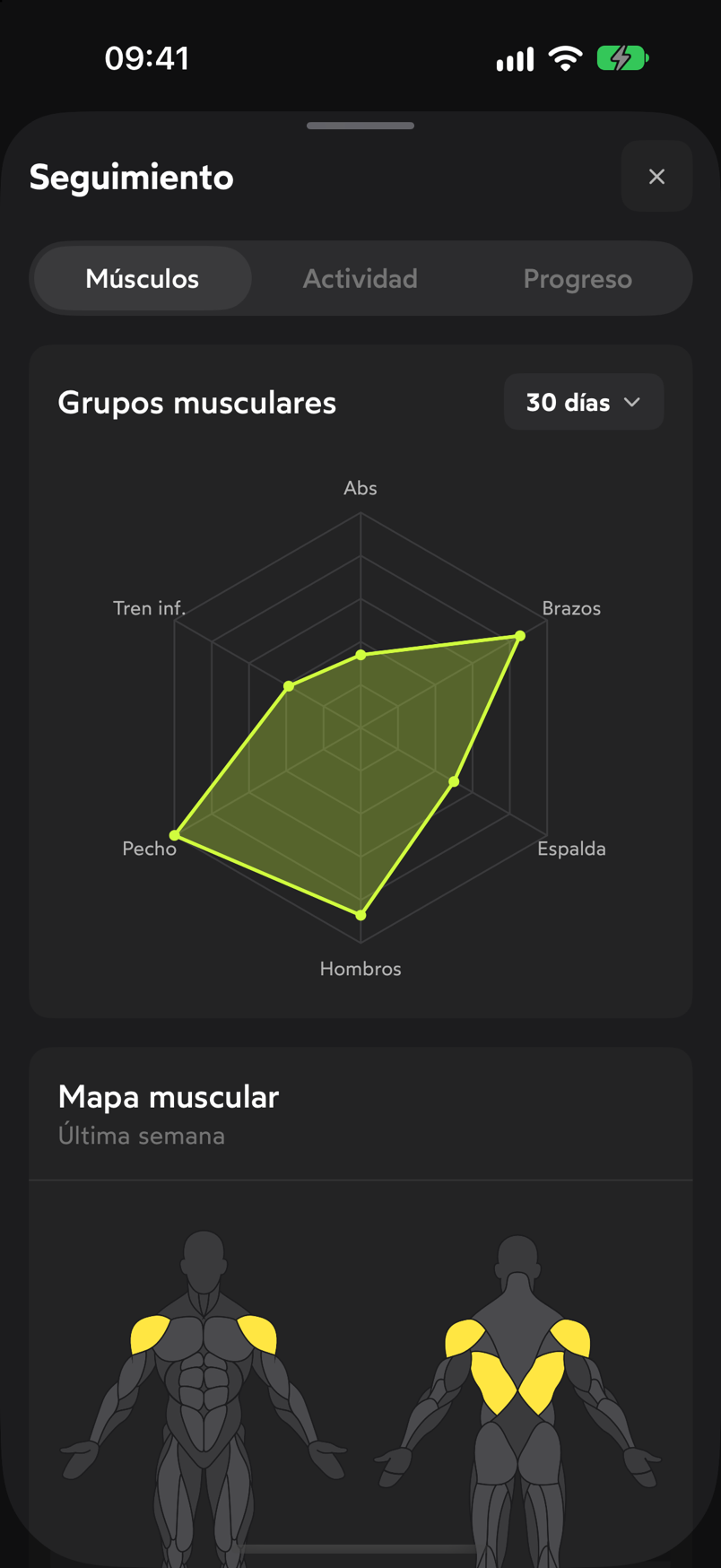 Pestaña Músculos de Seguimiento con el radar de grupos musculares a 30 días y el mapa muscular de la última semana